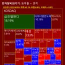 제이케이이노텍