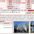 삼보해피하임2아파트 - 167926 | 삼보해피하임2아파트