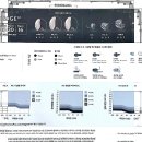 수완병원 | 광주보청기, 믿고 가는 굿모닝보청기 광주수완세계로병원점 방문 후기!