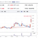 유한컴퍼니
