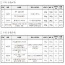 주식회사제키스