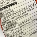 영양제과(주) 이미지