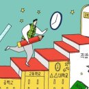 비더블유학원
