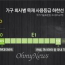 오마이가구 이미지
