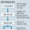 충주시청 공무직원 노동조합 | 헌법재판소 방청 후기(이진숙 방송통신위원회 위원장 탄핵 사건 준비절차)