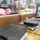 용두똥돼지 이미지