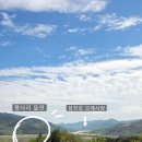 선영지하수 | ULTRAF6000 #지하수필터 #지하수정수 설치후