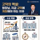 뉴드림공인중개사사무소 이미지