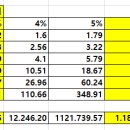 Gp金通 품은 뜻 이미지