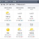 마이카셀프세차타운 이미지