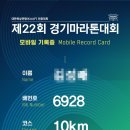 일왕삼거리 이미지