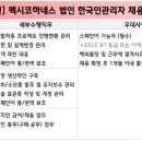 (주)유라하네스 - 화성시 | (주)유라하네스