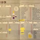 별똥비어 이미지