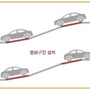 주차장 진출입로 이미지