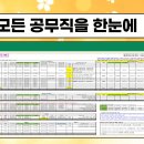 [교육공무직 인사보드]공무직 인사를 한눈에 관리하는 서식(인수인계용, 보고용) 이미지