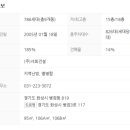 주공아파트9단지 이미지