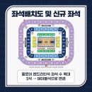 겨울스포츠의 꽃 프로농구, 고양 소노 스카이거너스 직관후기(at 고양 소노 아레나)