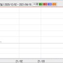 해덕파워웨이 뚜렷한 강세분위기 형성 이미지