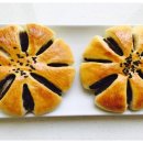 제과제빵(실기대비) 이미지