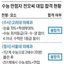 선택의 기준 - 수능만점자도 서울대.고대 떨어졌다 이미지