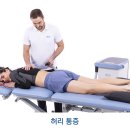하이통증의학과의원 네이버블로그