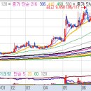 태림메딕스 이미지