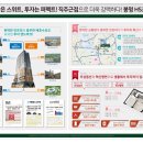 HS산업 이미지