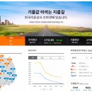 현대오일뱅크㈜현대주유소 이미지