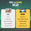 SNS 온라인마케팅_동영상, 블로그 | 제주여성인력개발센터 SNS 온라인 마케팅(블로그, 인스타, 유튜브) 수업 후기