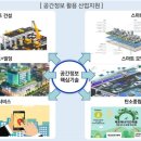 공간물류개발 이미지