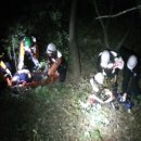 부산광역시 남부소방서(구조대)
