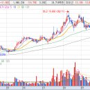 (주)윈스소프트 이미지