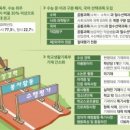 티엠에스학원