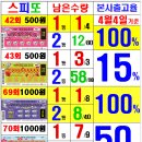 만조복권
