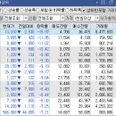 세화디에스 이미지