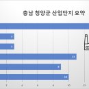 에스엠스틸㈜ 이미지