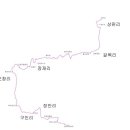 속리산둘레길 보은길2 이미지