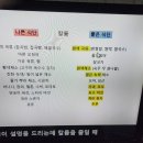 차수판 대성빌 이미지