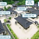 유정한옥