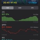 반천초등학교 | 아이유고개 후기