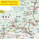 곰치농장 이미지