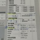 (주)밸런스다이어트랩
