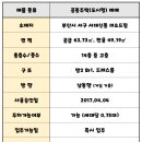 해비치부동산공인중개사사무소 이미지