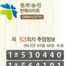 창컴퓨터복권 네이버블로그
