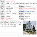 무주읍224 이미지