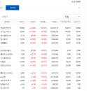(주)엠바이오랩 | 2025년 5월 9일 상한가 종목-5월 둘째주 특징주 급등주 테마주 리뷰