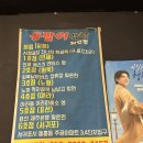 용팔이막창표선점