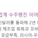 피트 태양광발전소 이미지