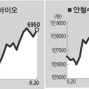 (주)삼진엘앤디 이미지