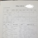 대천허브펜션 이미지